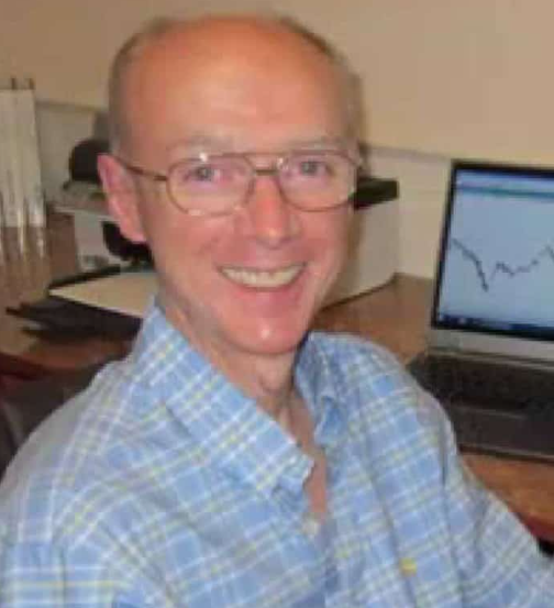 Al Brooks Day Trading insight Price Action